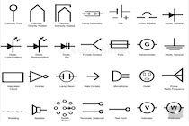 Symbol domain illustration